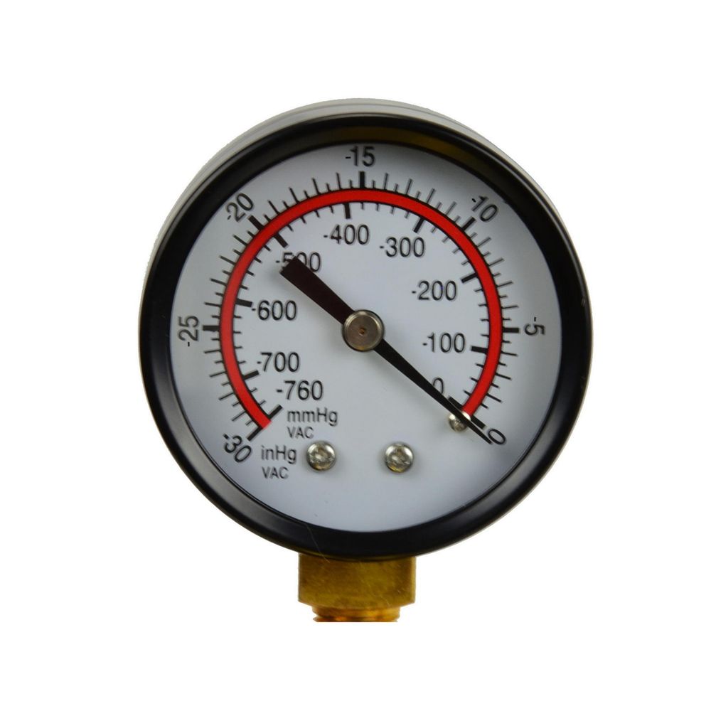 Scale gauge Scale gauge