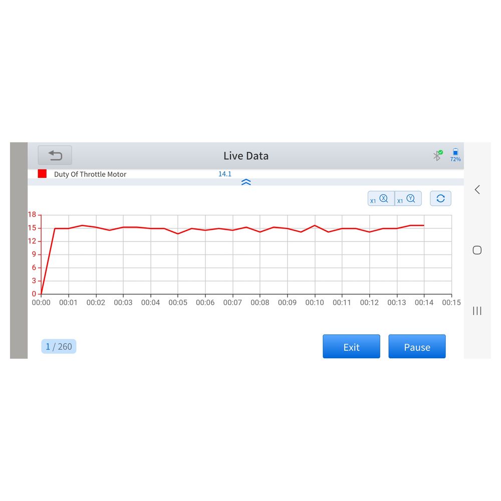 Univerzálny diagnostický skener Anyscan A30 OBD II pre iOS a Android, WIFI Univerzálny diagnostický skener Anyscan A30 OBD II pre iOS a Android, WIFI