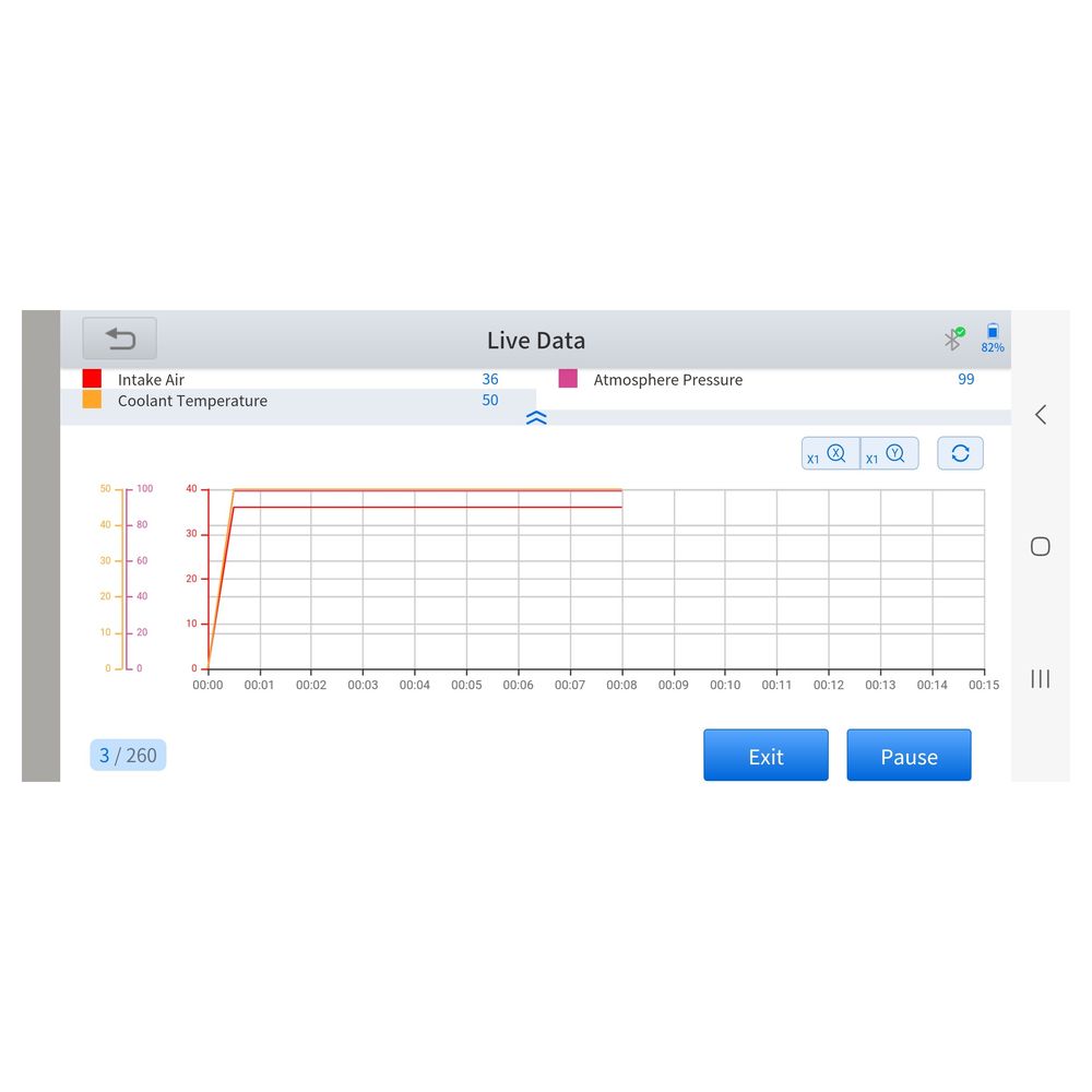 Univerzálny diagnostický skener Anyscan A30 OBD II pre iOS a Android, WIFI Univerzálny diagnostický skener Anyscan A30 OBD II pre iOS a Android, WIFI
