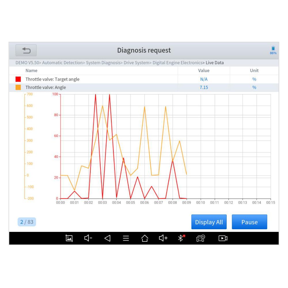 OBD 2 kľúčový programovací tablet OBD 2 kľúčový programovací tablet