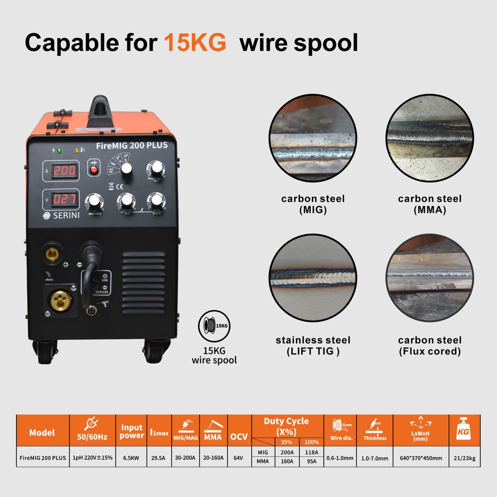 FireMIG 200 PLUS IGBT invertorová zváračka MIG/MAG/MMA/Flux Cored/Lift TIG, 1ph FireMIG 200 PLUS IGBT invertorová zváračka MIG/MAG/MMA/Flux Cored/Lift TIG, 1ph